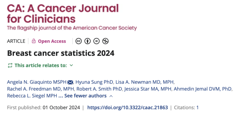 Francisco J. Esteva: Rising breast cancer rates and disparities among women under 50